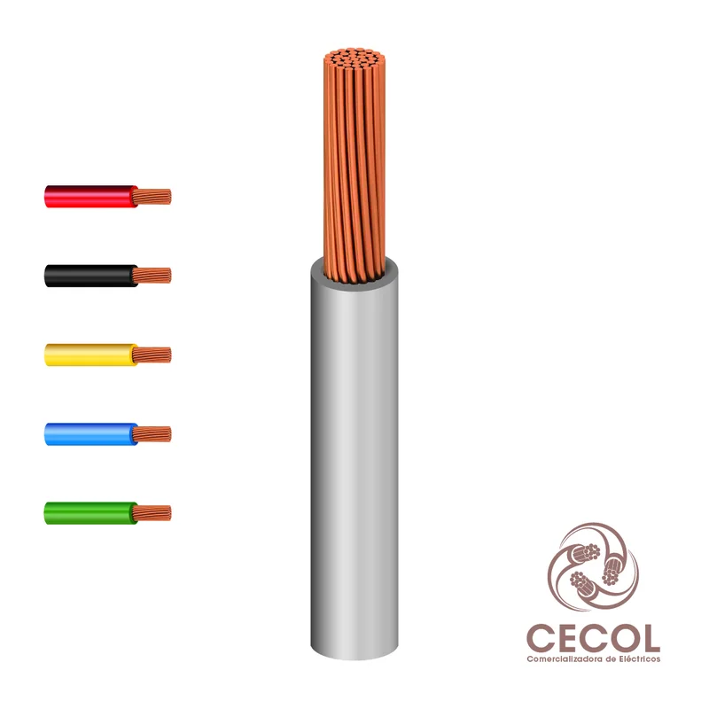 Cable cecol